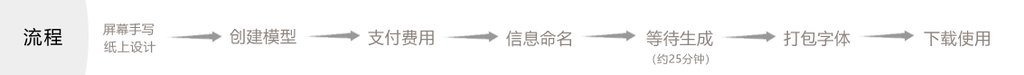 20250508 T142658.848488