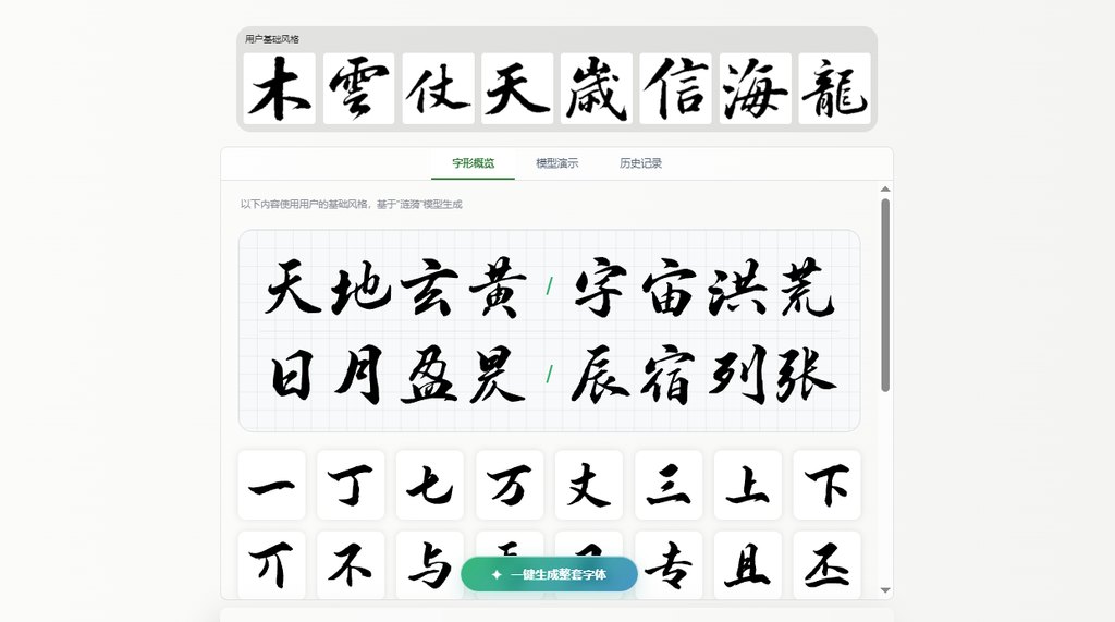 字形概览