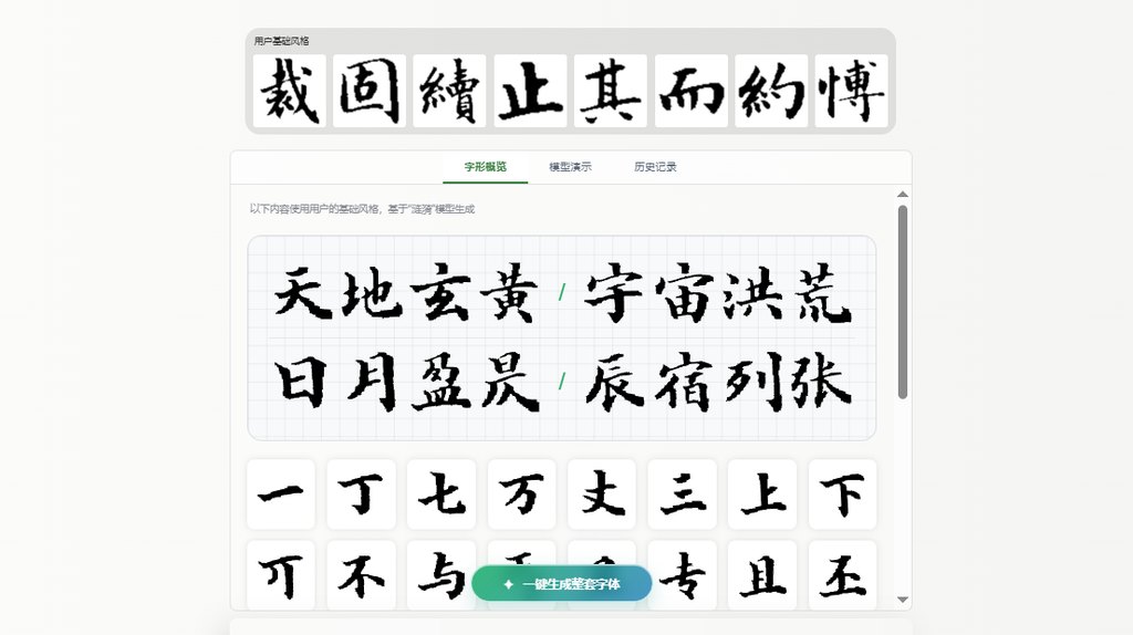 字形概览