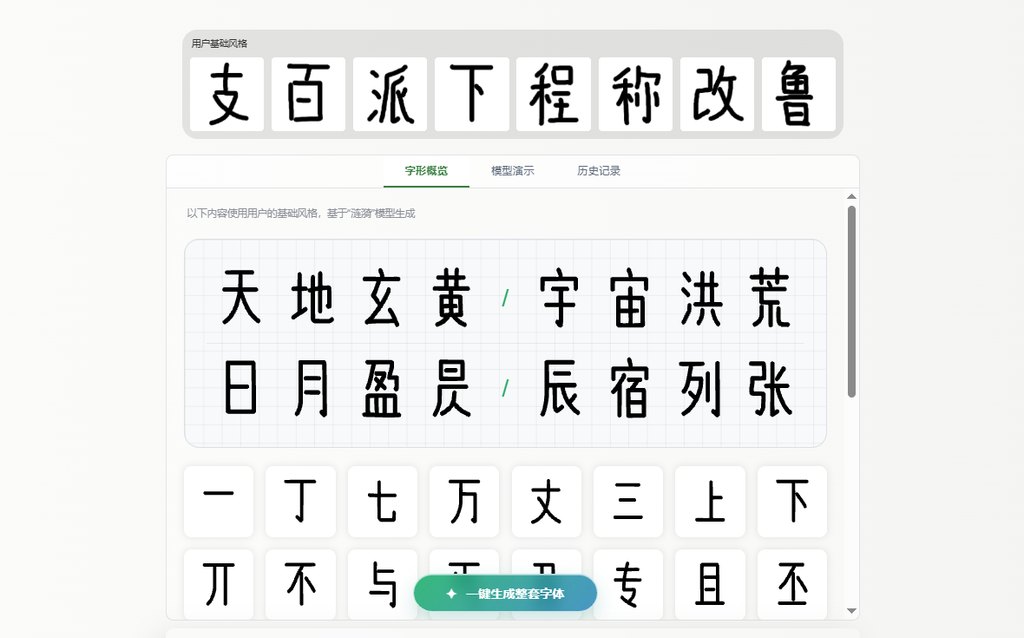生成效果预览