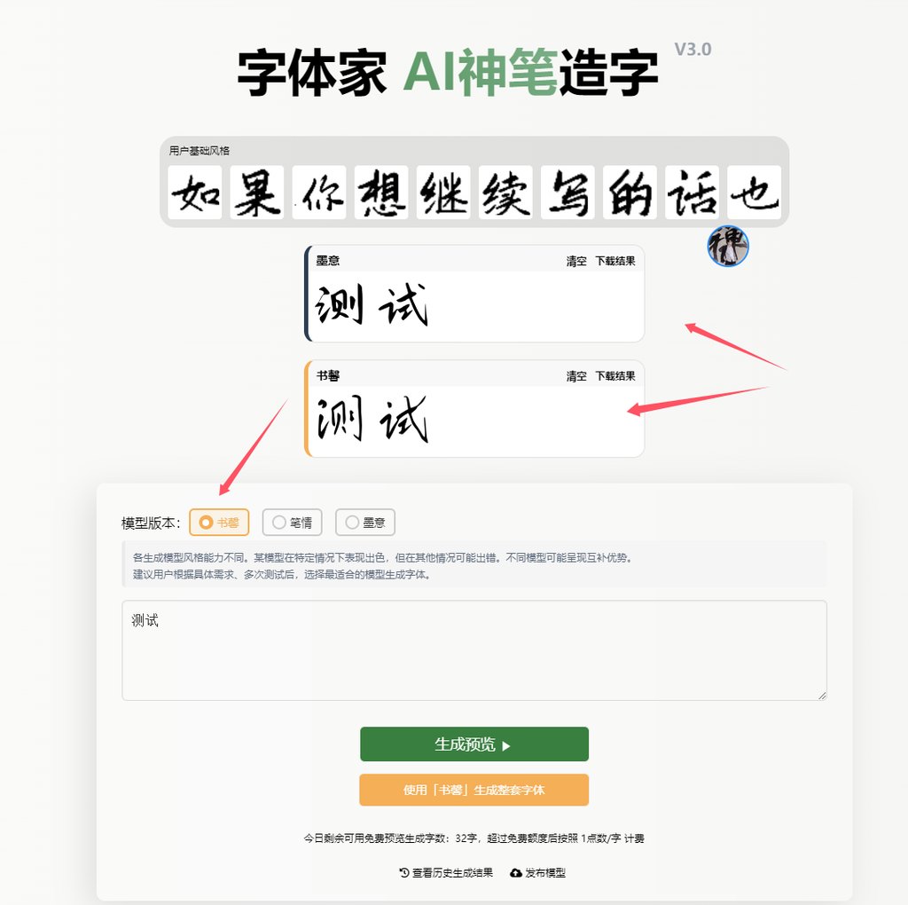 Ai字体模型测试