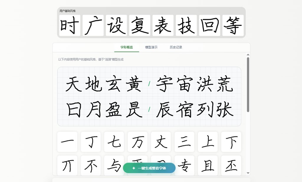 预览效果