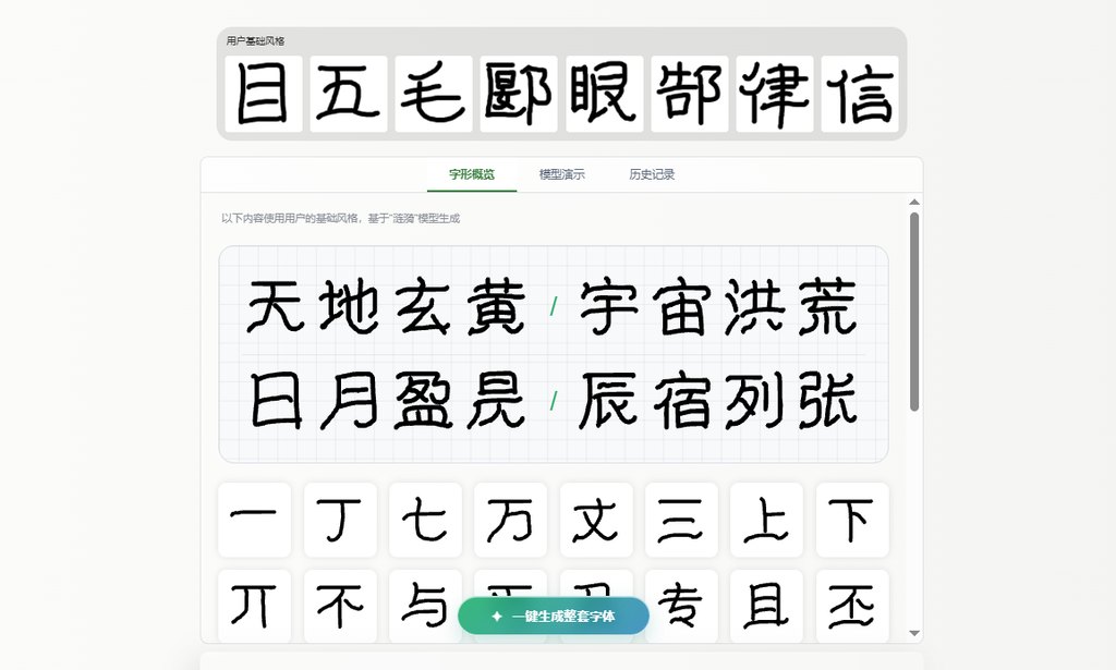 生成效果