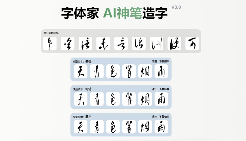 最终效果
