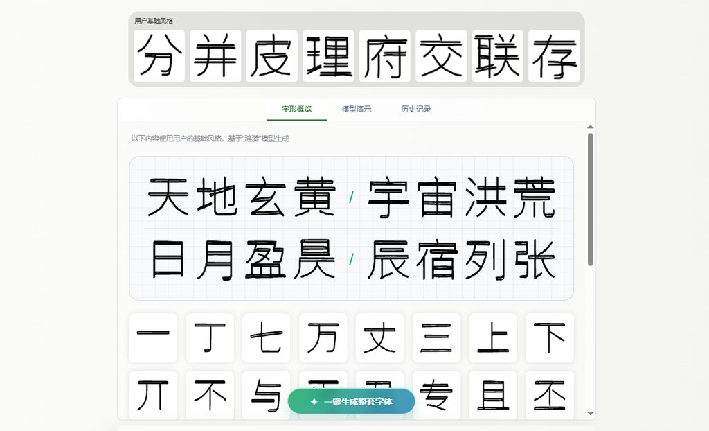 生成效果预览