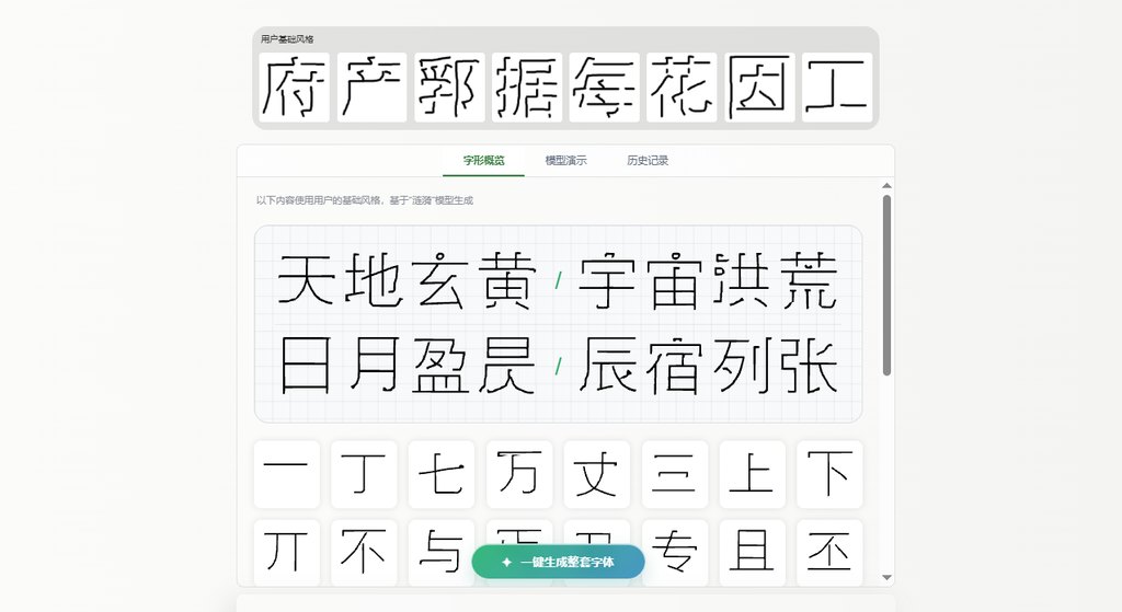 生成效果