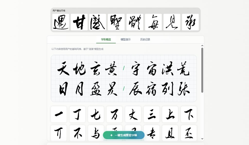 字形概览