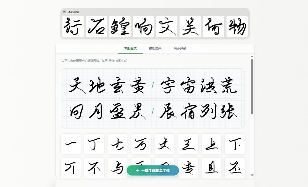 生成效果预览