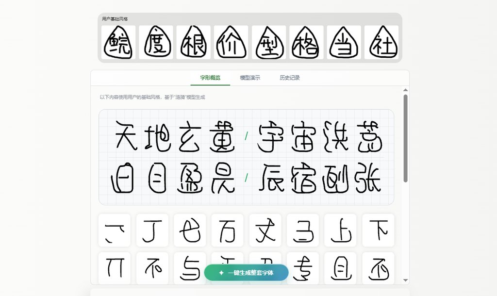 生成效果预览