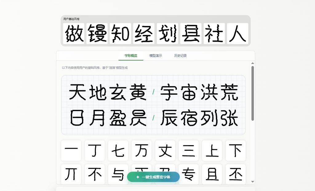 生成效果预览