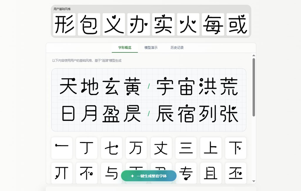 生成效果预览