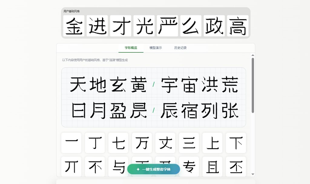 生成效果预览