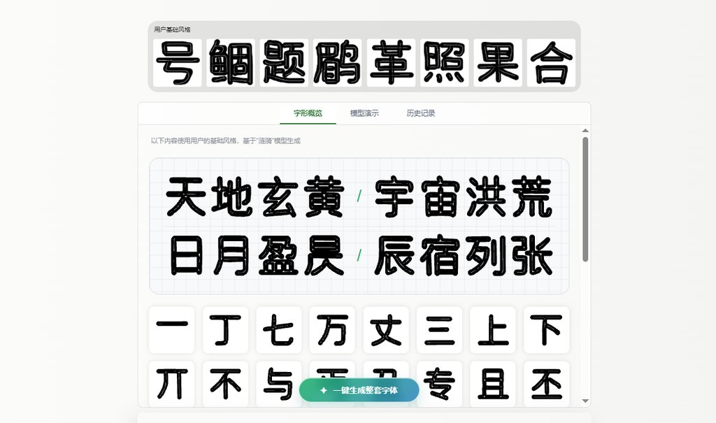 生成效果预览