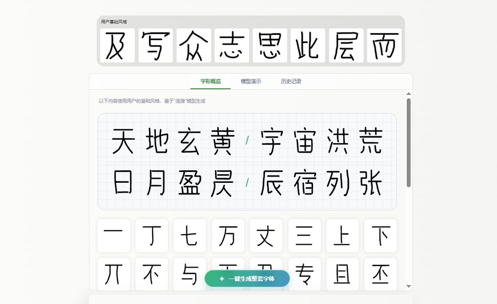 生成效果预览
