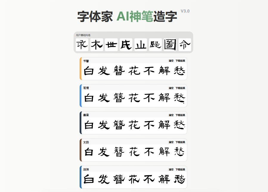 预览效果