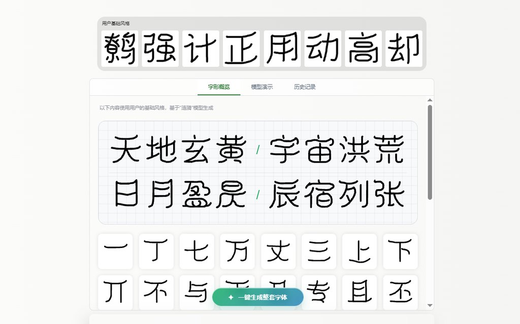 生成效果预览