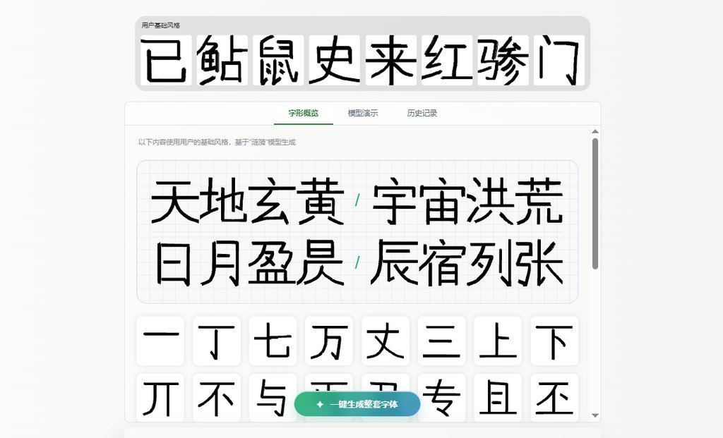 生成效果预览