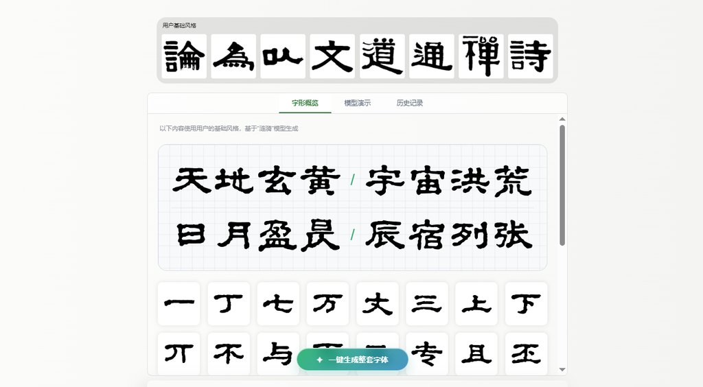 字形概览