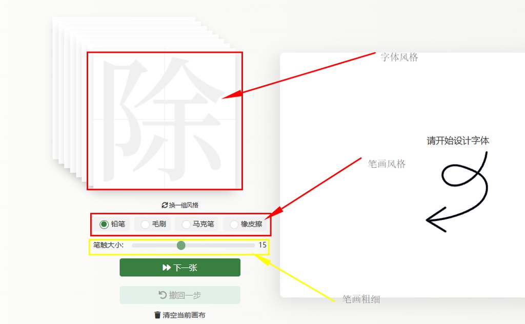 选择笔画风格、笔画粗细、书写风格