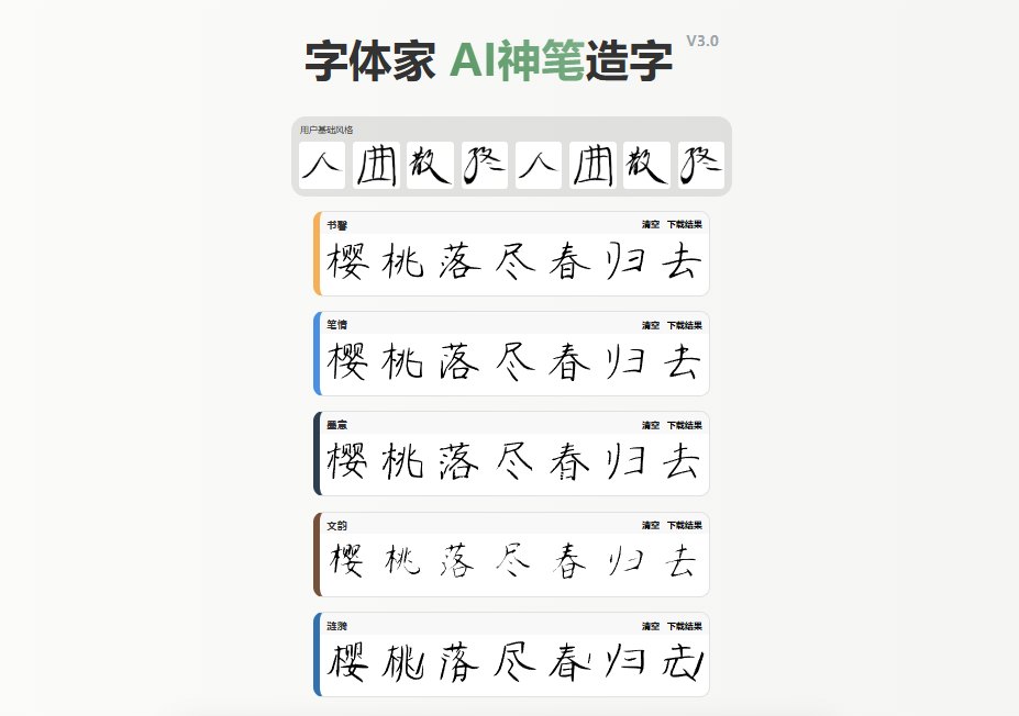 预览效果