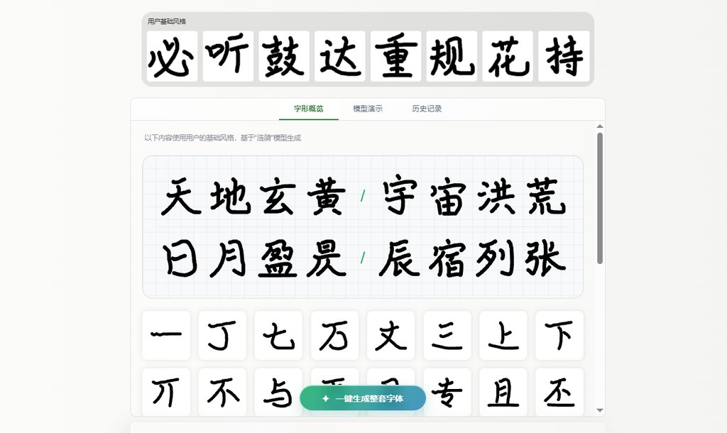 生成效果预览
