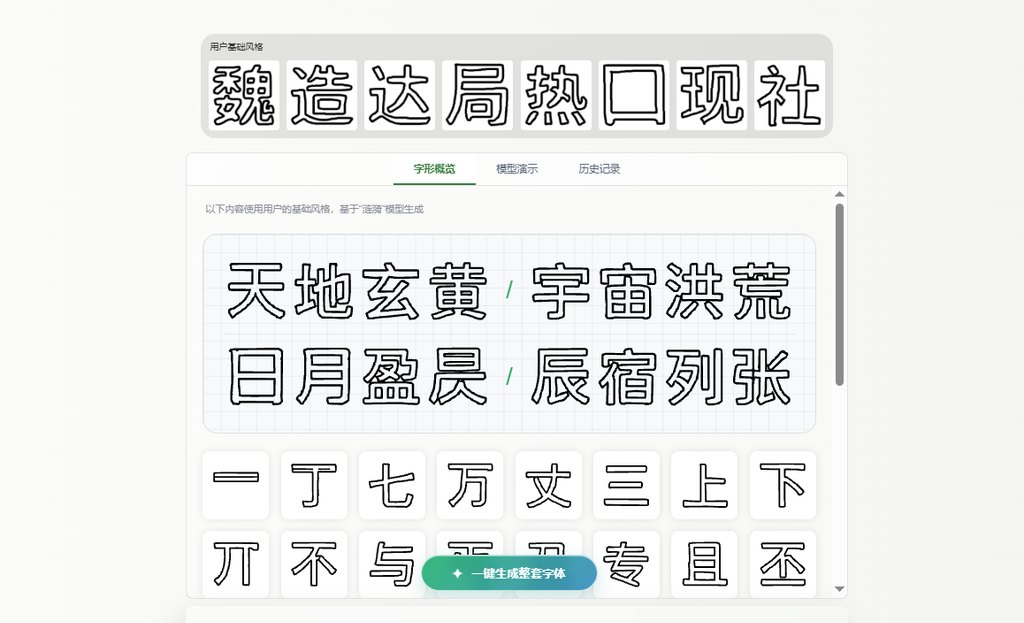 生成效果